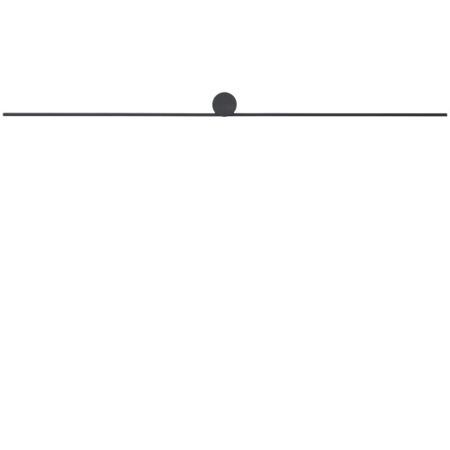 10650