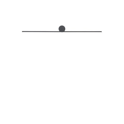 10622
